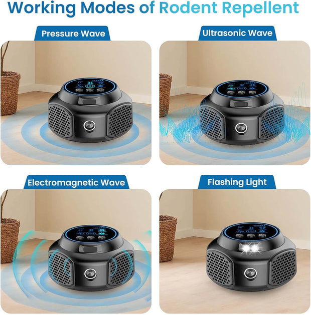 Ultrasonic Pest Repeller Plug-In – Electronic Indoor Repellent for Mice, Rats, Squirrels, Roaches, Ants, Mosquitoes, Spiders & More | Safe for Home, Kitchen, Garage & Attic