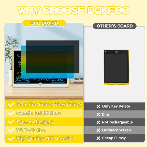 19" LCD Writing Tablet for Kids – Reusable Doodle Board with Stylus Pen