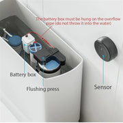 Automatic Toilet Flush Sensor – Hands-Free Motion-Activated Flush Valve for Home & Commercial Use