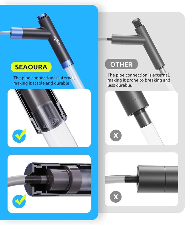 Aquarium Siphon Pump Gravel Cleaner – Manual 3-in-1 Fish Tank Cleaning Kit