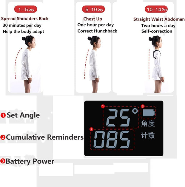 Smart Posture Corrector (Unisex & Kids)