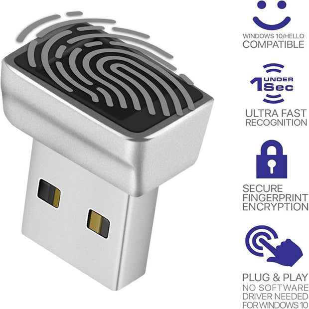 USB Fingerprint Reader – 0.05s 360° Sensor for Secure Windows Hello Login