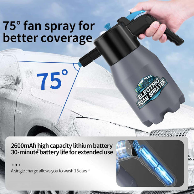Rechargeable Electric Foam Sprayer – Powerful Handheld Foam Gun for Car Washing, Gardening & Home Cleaning