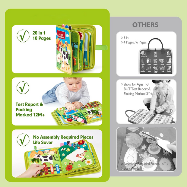 Busy Book for Toddlers 1-3 – Montessori Toys, Quiet Activity Board for Travel & Learning
