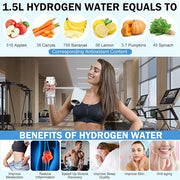Portable  Hydrogen Water Bottle – SPE PEM Tech | Rechargeable | Up to 3000ppb |  Ideal for Daily Use, Office & Gifts